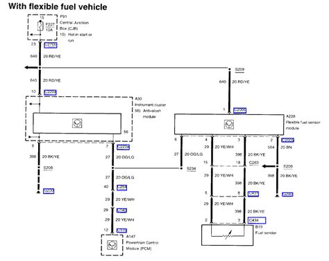 2005 Fordstyle 3 0L Wiring Diagrams